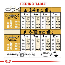 Load image into Gallery viewer, Royal Canin English Bulldog Junior Puppy Food