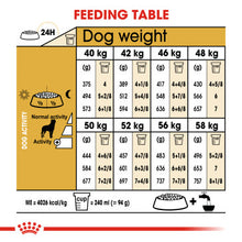 Load image into Gallery viewer, Royal Canin Rottweiler Adult Dog Food