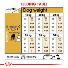 Load image into Gallery viewer, Royal Canin English Bulldog Adult Dog Food