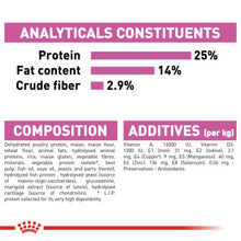 Load image into Gallery viewer, Royal Canin Maxi Relax Care Adult Dog Food