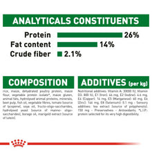 Load image into Gallery viewer, Royal Canin Mini Ageing 12+ Adult Dog Food