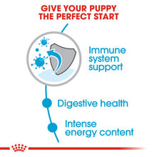 Load image into Gallery viewer, Royal Canin Mini Puppy Food
