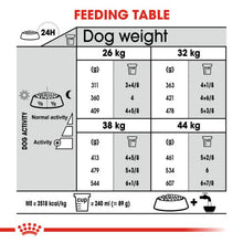 Load image into Gallery viewer, Royal Canin Maxi Joint Care Adult Dog Food
